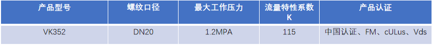 FM認(rèn)證viking 威景下玻璃球隱蔽穹頂形下垂型噴頭VK352