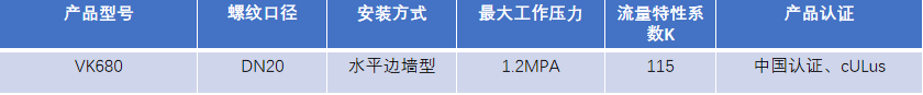 FM認(rèn)證viking 威景易熔合金隱蔽水平邊墻型噴頭VK680