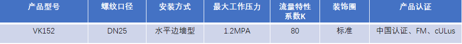 FM認(rèn)證viking 威景水平邊墻型噴頭VK152