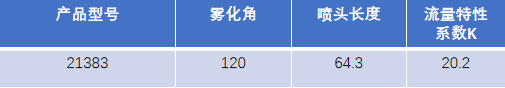 FM認(rèn)證viking 威景噴頭21383