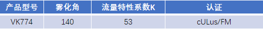 FM認證viking 威景噴頭VK774