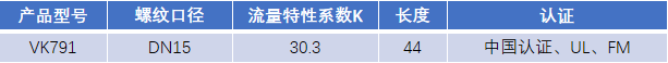 FM認證viking 威景噴頭VK791