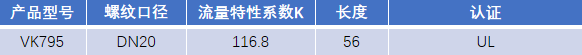 FM認(rèn)證viking 威景噴頭VK796