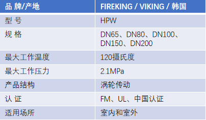 FM認(rèn)證viking 威景HPW對(duì)夾式信號(hào)蝶閥DN80