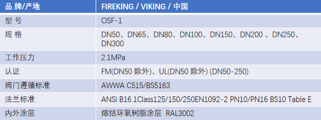 FM認(rèn)證viking 威景彈性閥板明桿閘閥DN300