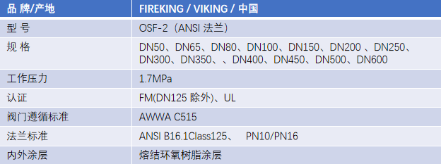 FM認(rèn)證viking 威景彈性閥板明桿閘閥DN65