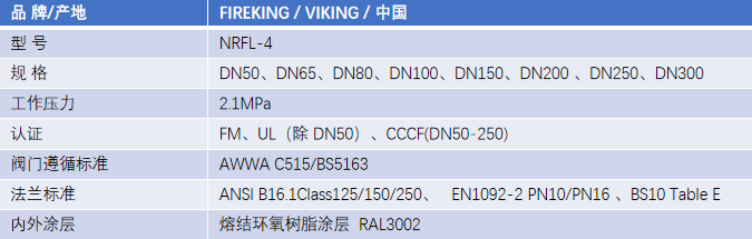 FM認(rèn)證viking 威景彈性閥板暗桿閘閥DN65