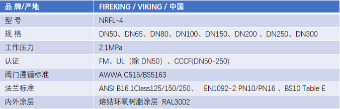 FM認(rèn)證viking 威景彈性閥板暗桿閘閥DN250