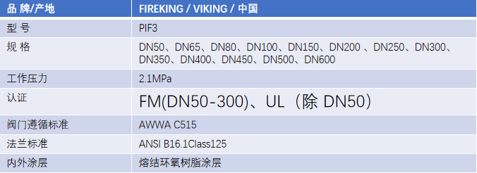 FM認(rèn)證viking 威景彈性閥板暗桿閘閥DN65