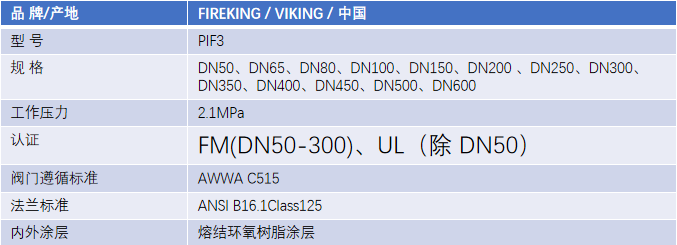 FM認(rèn)證viking 威景彈性閥板暗桿閘閥DN80