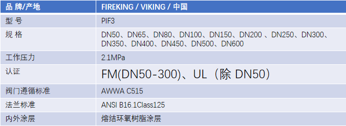 FM認(rèn)證viking 威景彈性閥板暗桿閘閥DN150