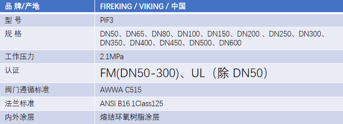 FM認(rèn)證viking 威景彈性閥板暗桿閘閥DN250