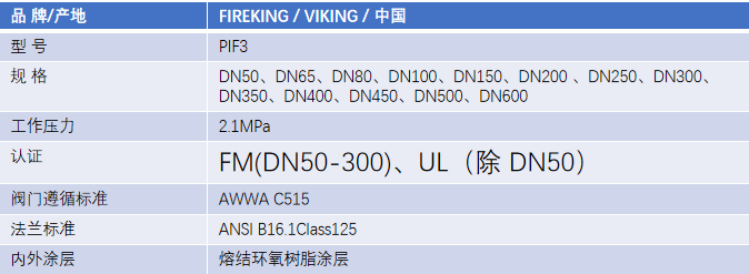 FM認(rèn)證viking 威景彈性閥板暗桿閘閥DN450