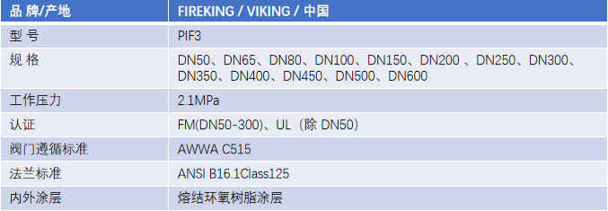 FM認(rèn)證viking 威景彈性閥板暗桿閘閥DN600