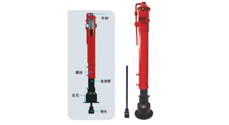 FM認(rèn)證APC 寧津美華閘閥立式指示器ZSQ 5”