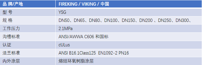 FM認(rèn)證viking 威景YSG型過濾器DN150