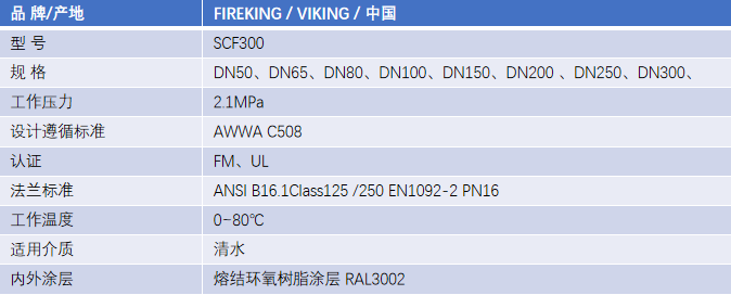 FM認(rèn)證viking 威景旋啟式止回閥 DN150