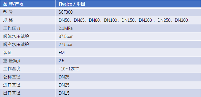 FM認證viking 威景自動排氣閥DN50