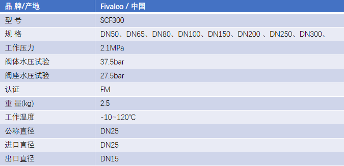 FM認證viking 威景自動排氣閥DN80