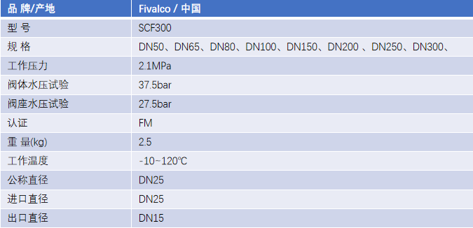 FM認(rèn)證viking 威景自動(dòng)排氣閥DN100