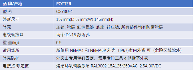 FM認證viking 威景OSYSU-1 型明桿閘閥閥位監(jiān)測開關