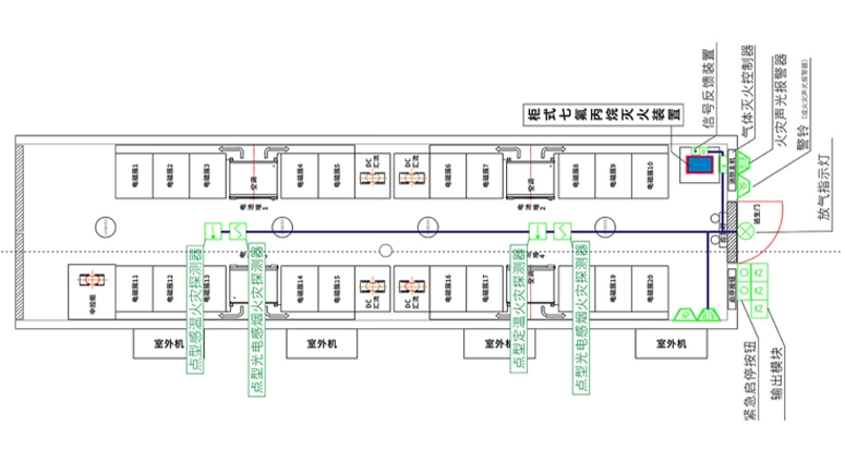 集裝箱FM200氣體消防系統(tǒng)