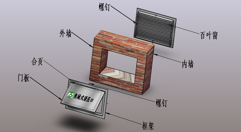 TD-XYK02電動(dòng)式泄壓口消防氣體滅火